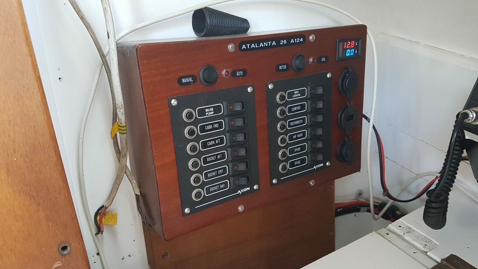 New distribution panel in 2017