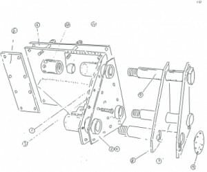 keel mechanism