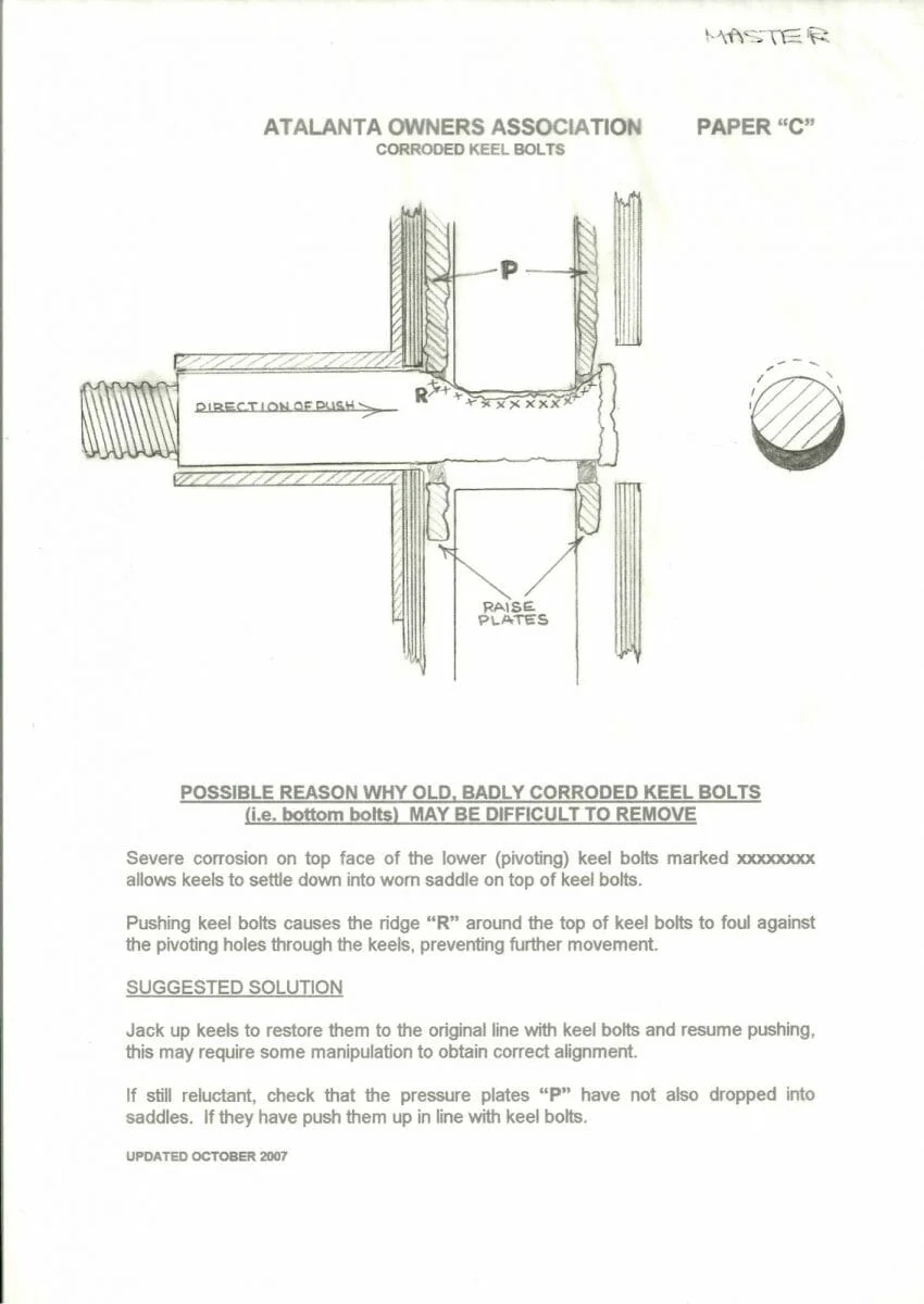 Technical Paper Example