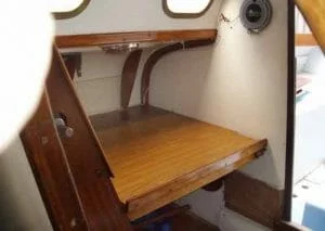 2007 Chart table