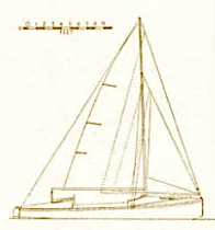 Sujanwiz Boat Register