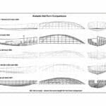 Paper AA The Atalanta - More than the sum of its parts
