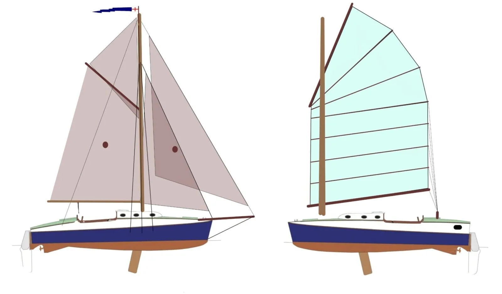 Alternative Rigs